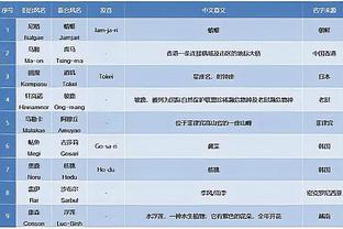 高效表现！马瑟林半场11中7拿到16分&次节13分