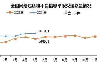 唐斯：我们关键时刻需要防住对手 要称赞绿军&他们需要时能进球